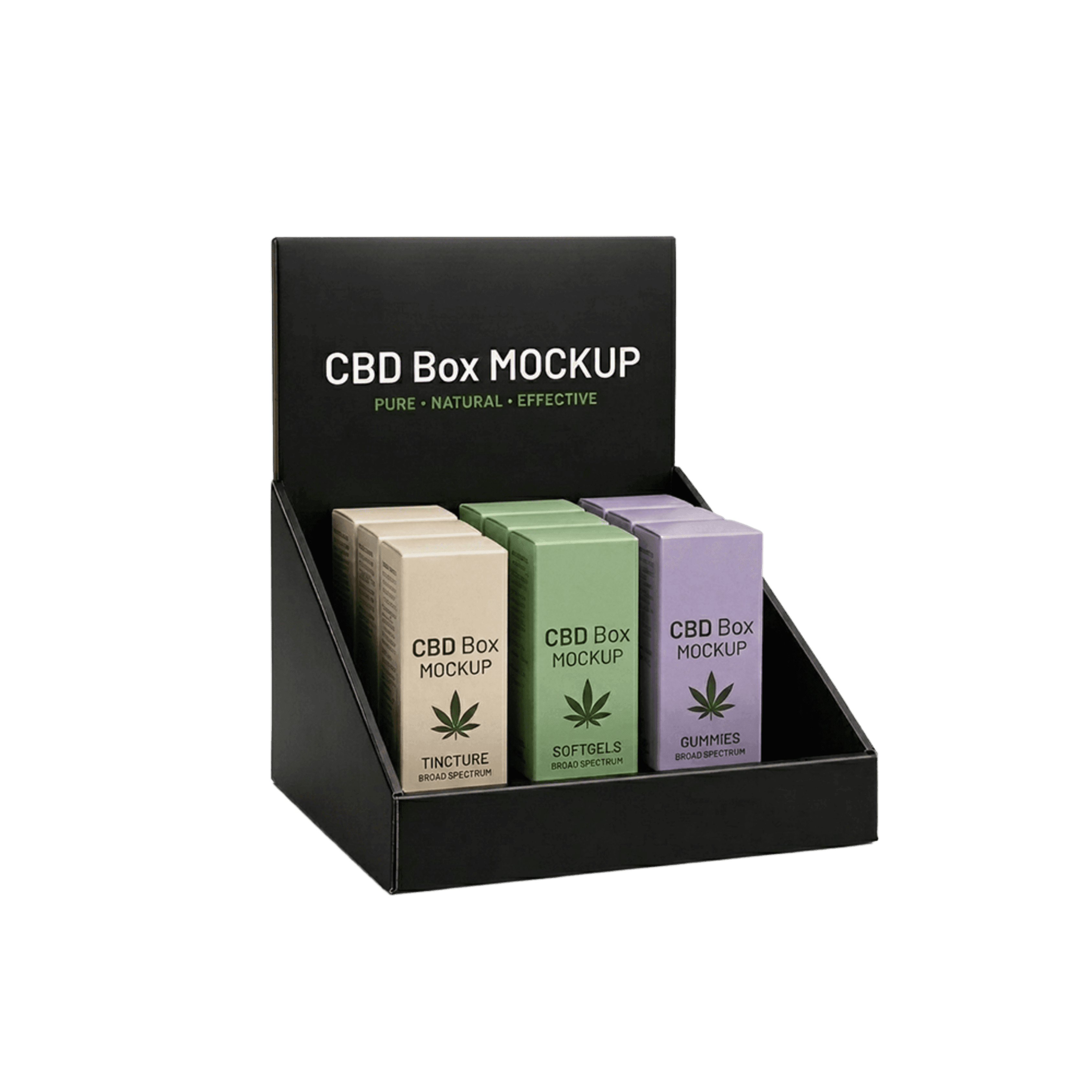 CBD Cosmetic Box overview 1